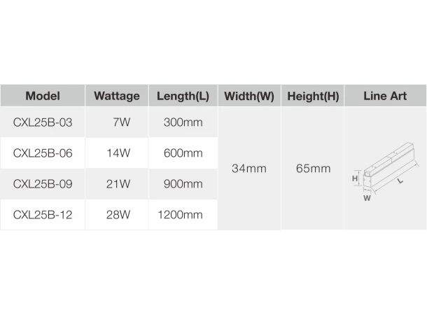 Магнитный модуль линейного рассеянного света CXL25B-03 48V 7W 3000K Ra≥90 700Лм 110° черный Магнитный модуль линейного рассеянного света CXL25B-03 48V 7W 3000K Ra≥90 700Лм 110° черный