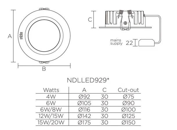 Светодиодныей потолочный светильник NVC NLED9248 DIM 20W 4000K IP40 цвет белый Светодиодныей потолочный светильник NVC NLED9248 DIM 20W 4000K IP40 цвет белый