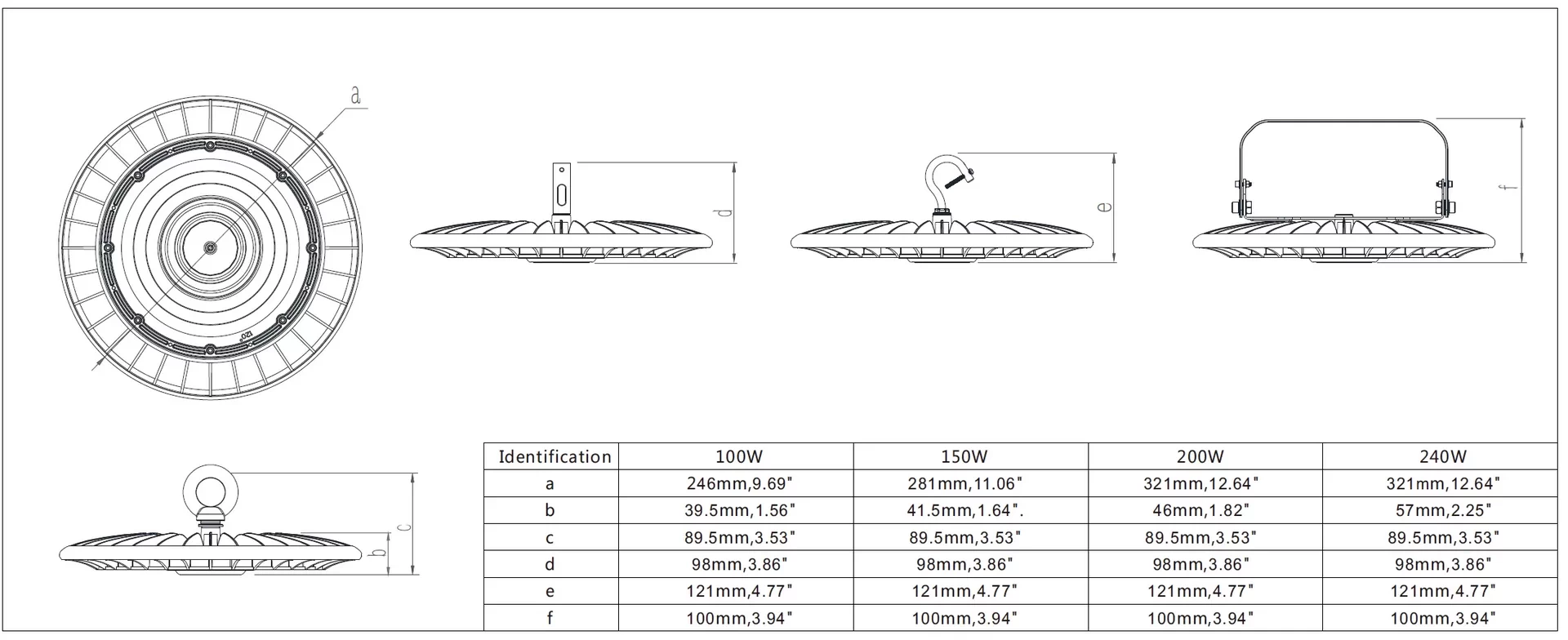 Таблиця розмірів UFO-D