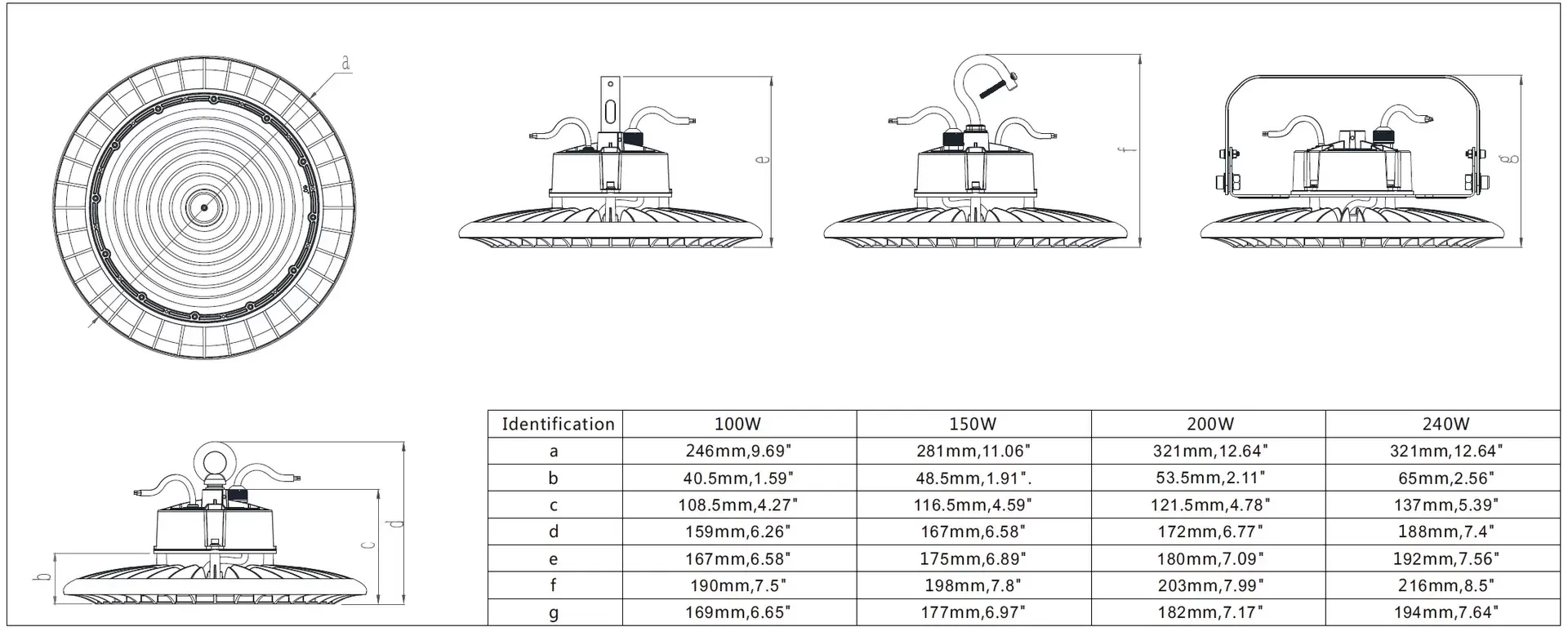 Таблица размеров UFO-E